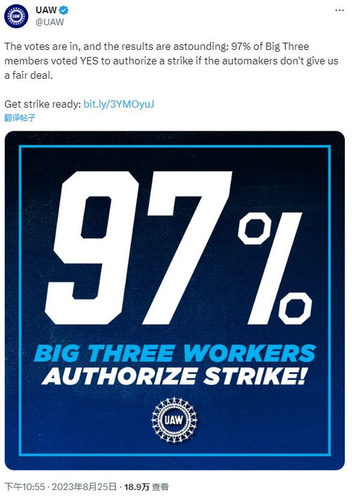 美國汽車三巨頭罷工危機(jī)愈行愈近 授權(quán)投票獲得壓倒性支持