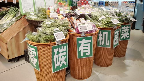 零碳食品興起,究竟是噱頭還是動真格